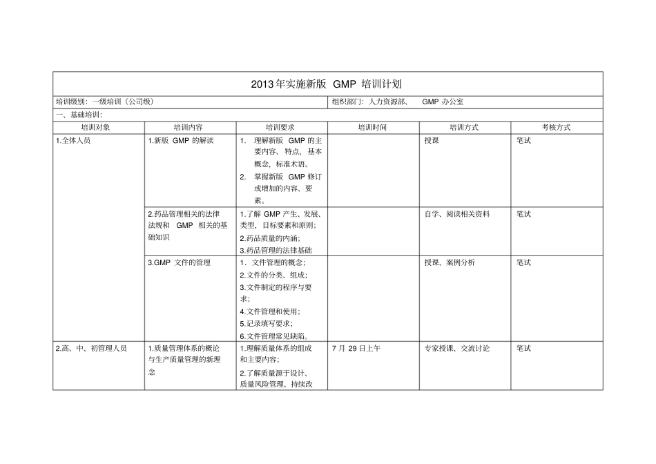 实施新版GMP培训计划_第1页