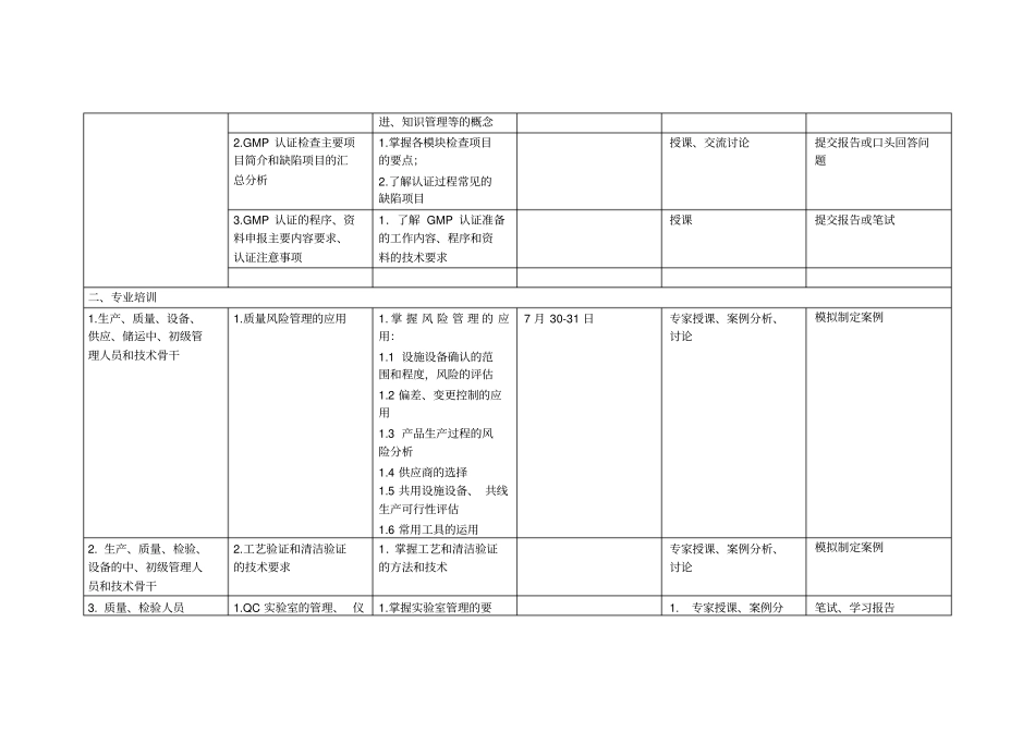 实施新版GMP培训计划_第2页