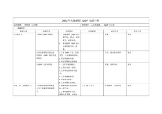 实施新版GMP培训计划
