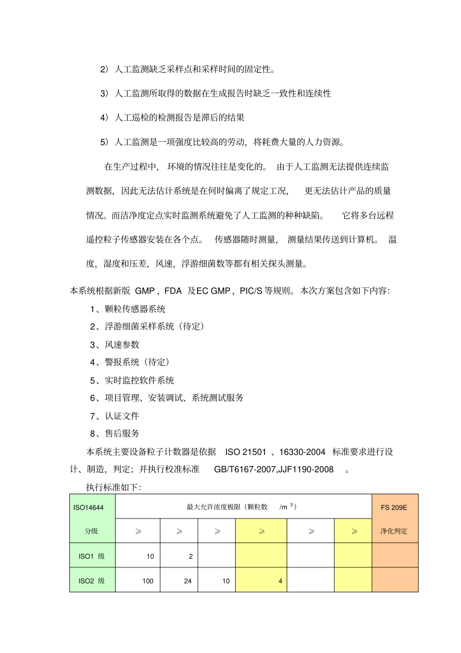 实时多点洁净环境监测系统_第2页