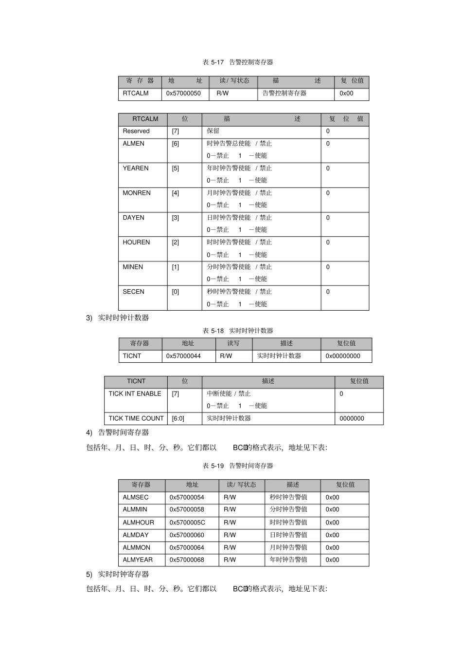 实时时钟参考程序资料_第3页
