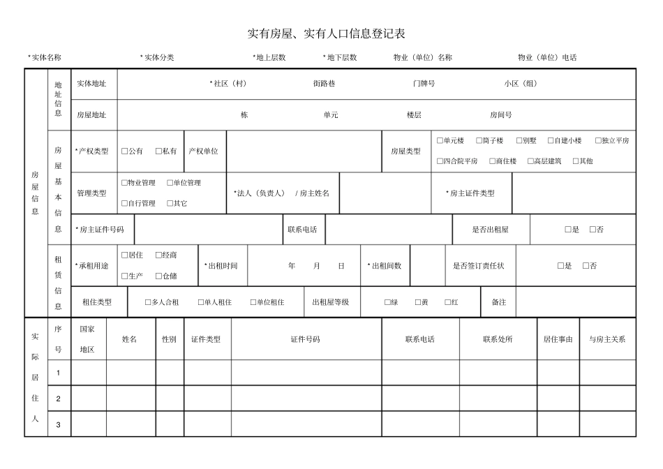 实有房屋实有人口信息登记表_第1页