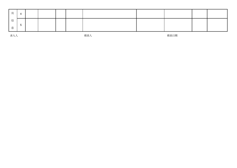 实有房屋实有人口信息登记表_第2页