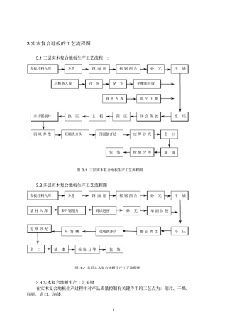 实木复合地板加工工艺