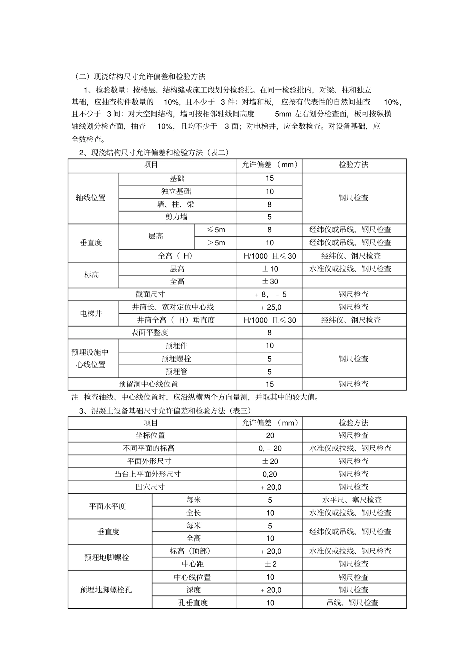 实测实量汇总资料_第2页