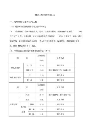 实测实量汇总