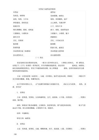 实热证与虚热证的鉴别