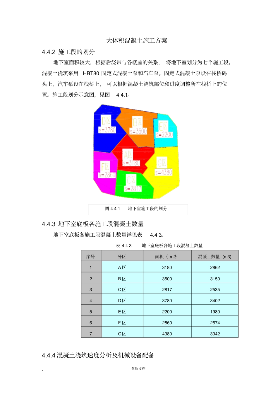 实用方案工艺专项---大体积混凝土施工方案5_第1页