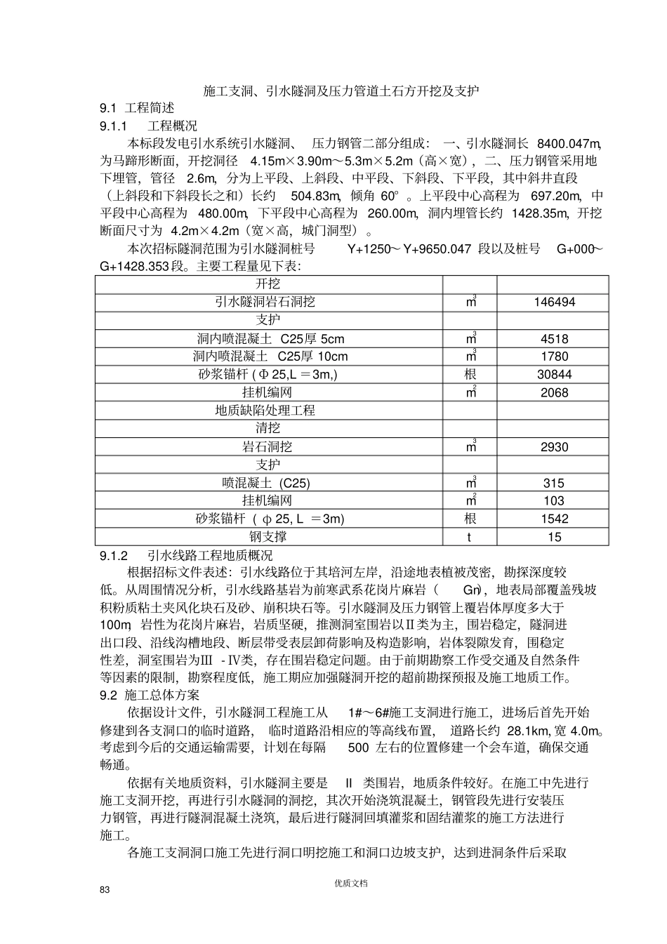 实用方案工艺专项---施工支洞、引水隧洞及压力管道土石方开挖及支护_第1页