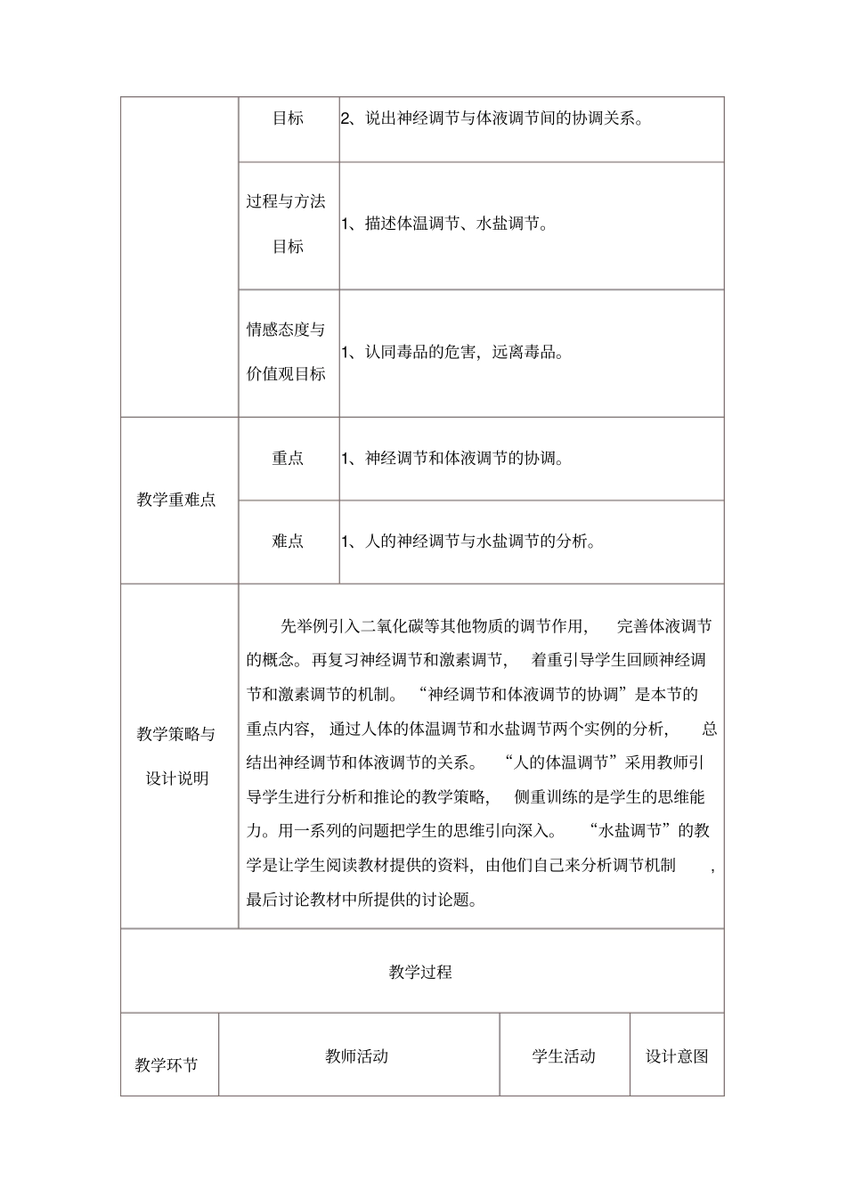 实用神经调节和体液调节的关系教学设计_第2页