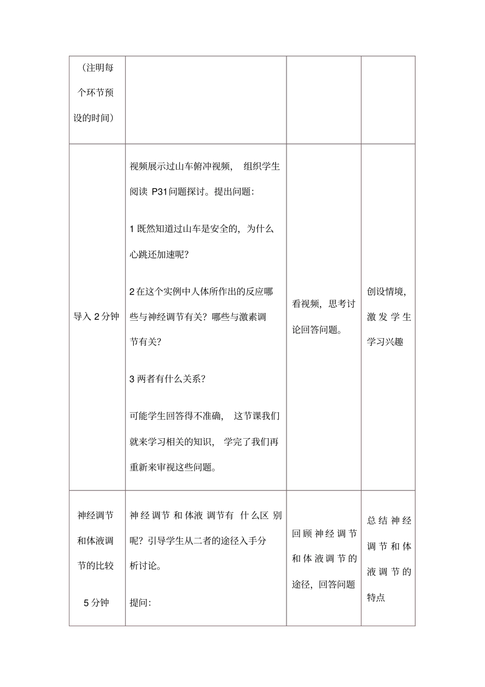实用神经调节和体液调节的关系教学设计_第3页