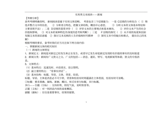 实用类文本阅读新闻讲解