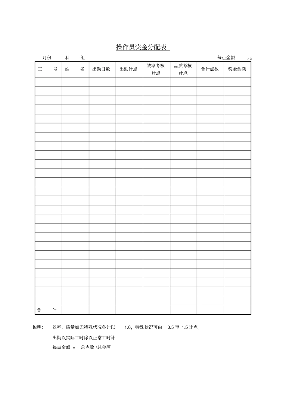 实用表格大全26_第1页