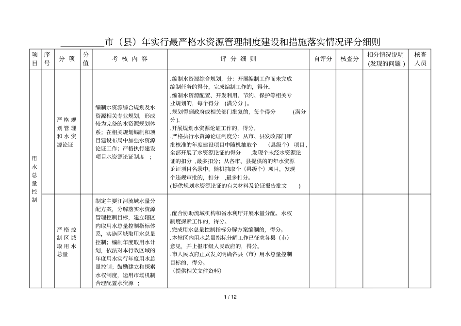 实行最严格水资源管理制度建设和措施落实情_第1页