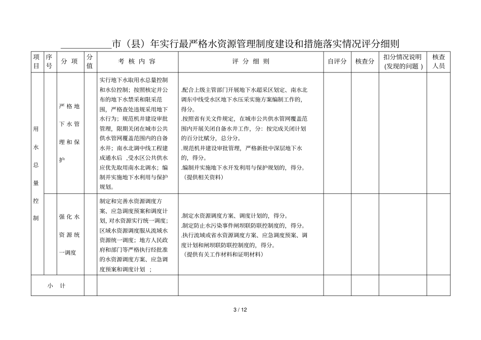 实行最严格水资源管理制度建设和措施落实情_第3页