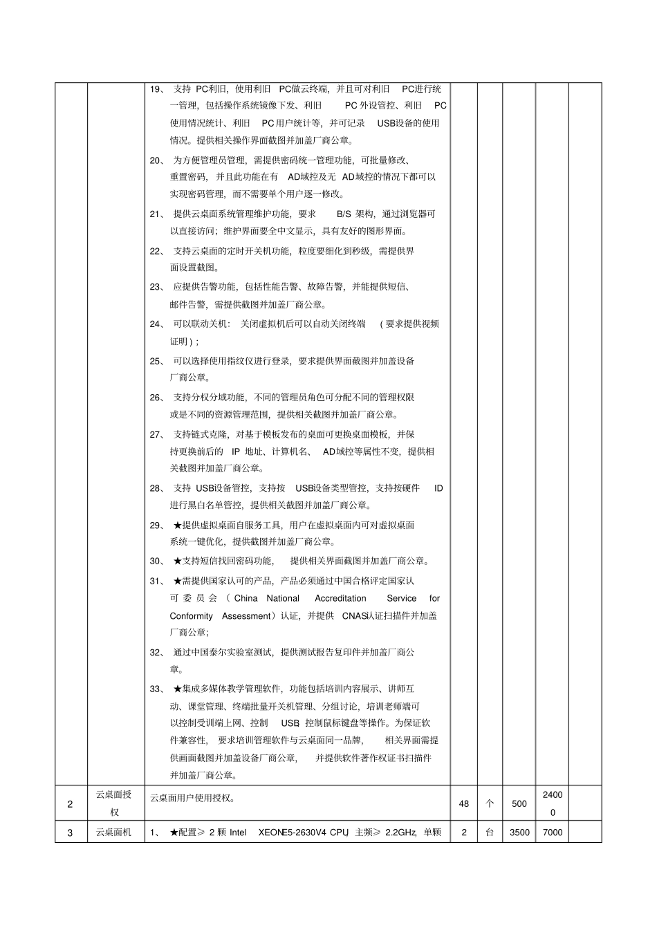 实训中心云教室48位-济源职业技术学院_第3页