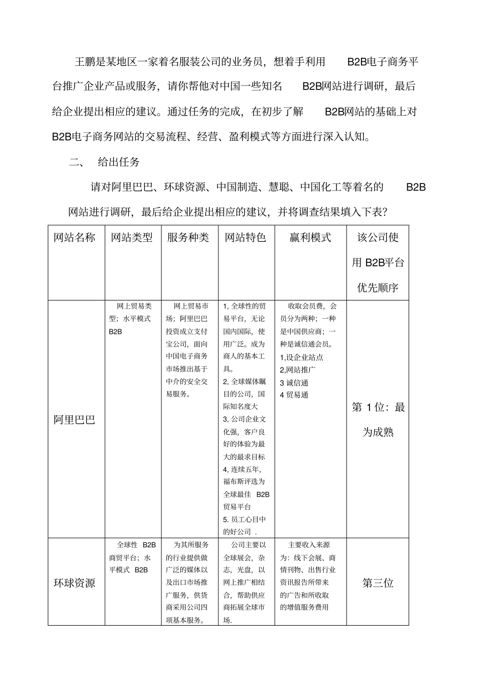 实训二电子商务交易模式体验_第2页