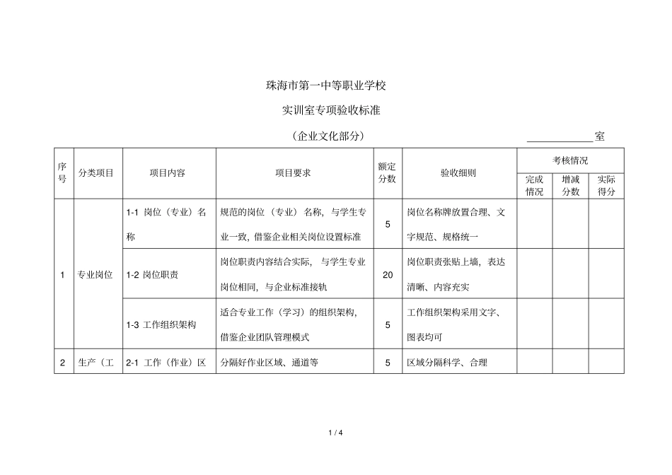 实训室企业文化验收标准_第1页
