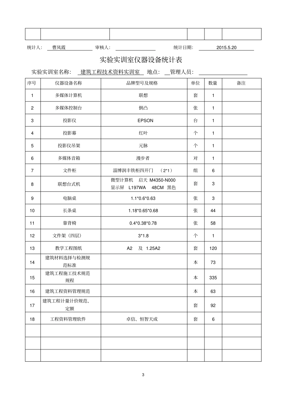 实训室设备汇总表汇总_第3页