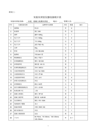 实训室设备汇总表汇总