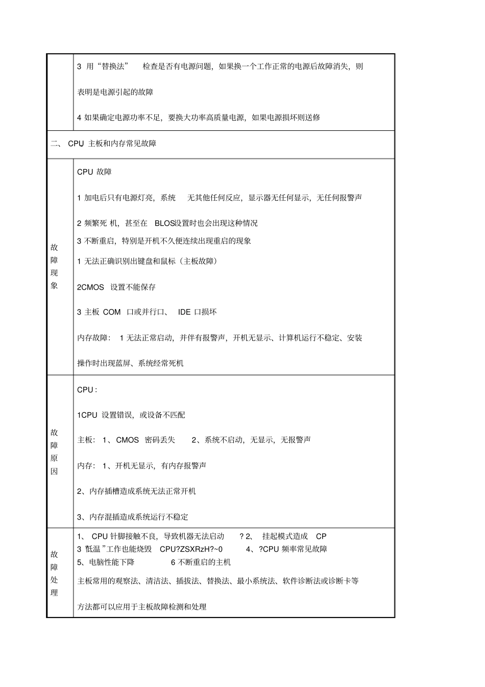 实训微机常见故障处理实训报告_第2页
