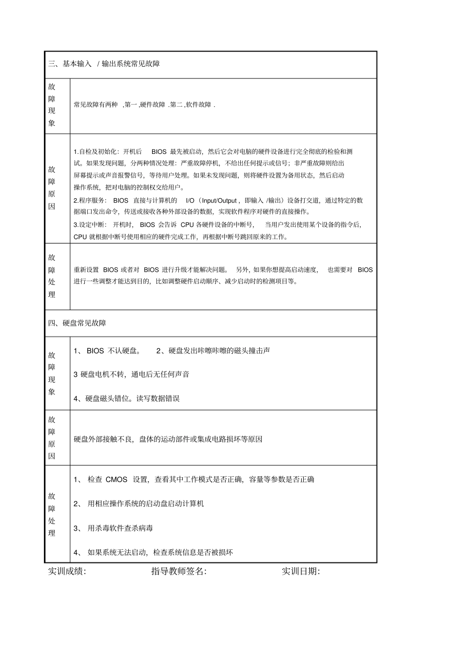 实训微机常见故障处理实训报告_第3页