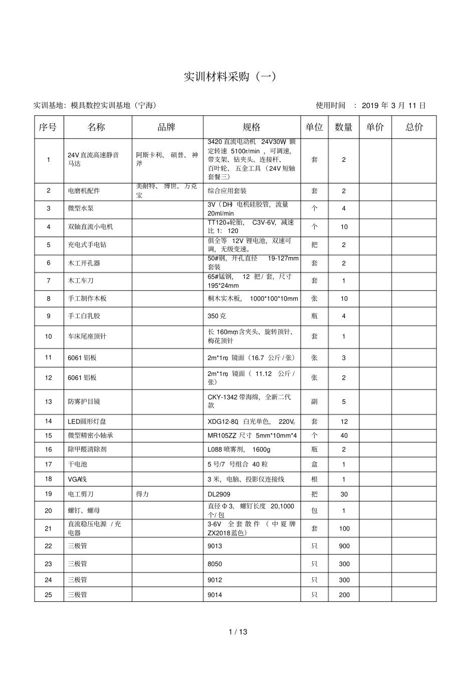 实训材料采购一_第1页