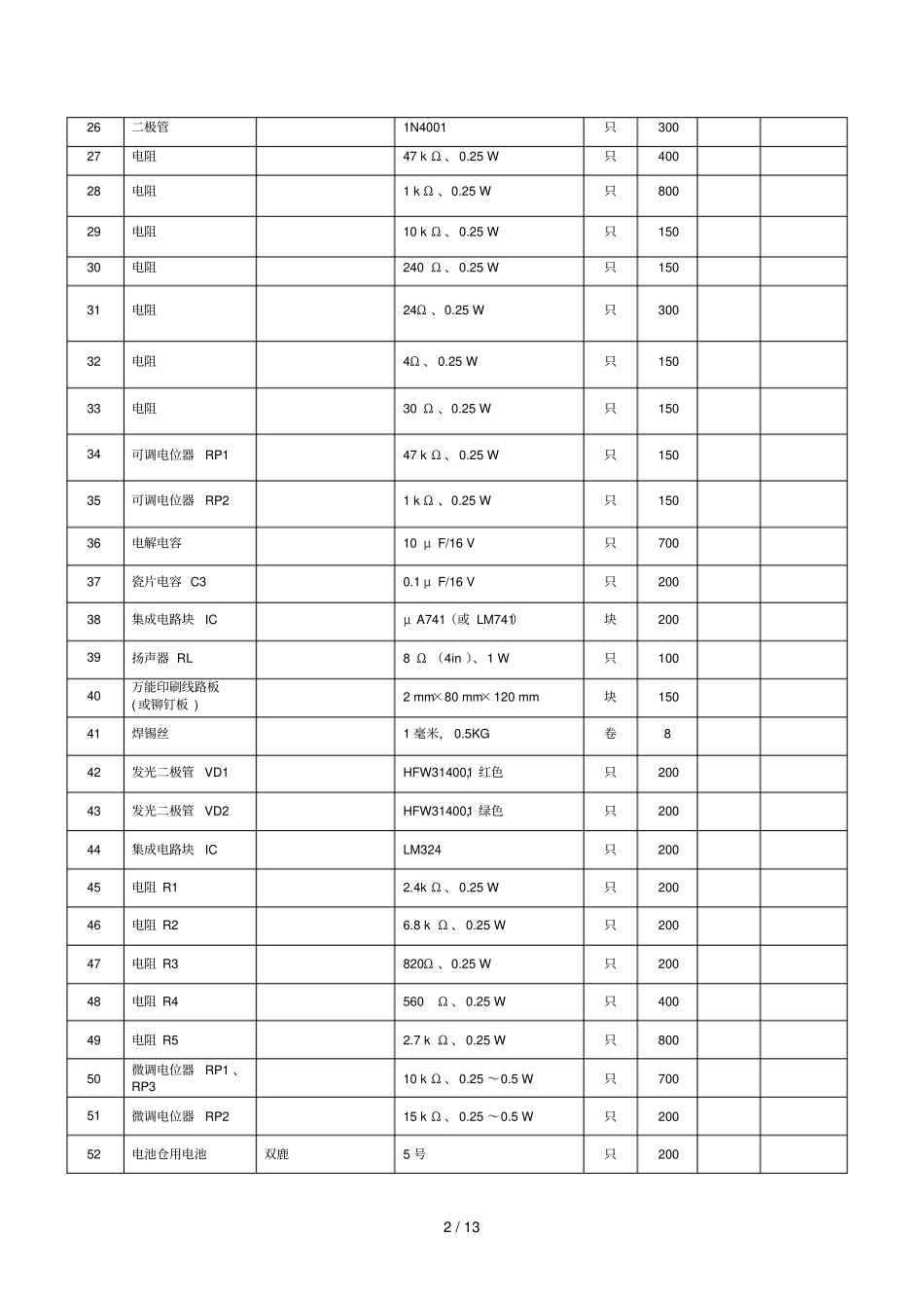 实训材料采购一_第2页