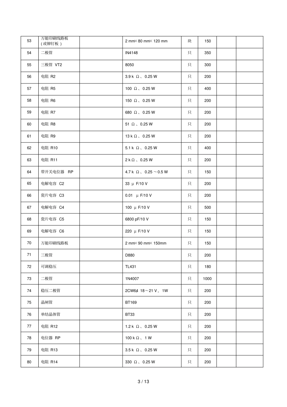 实训材料采购一_第3页