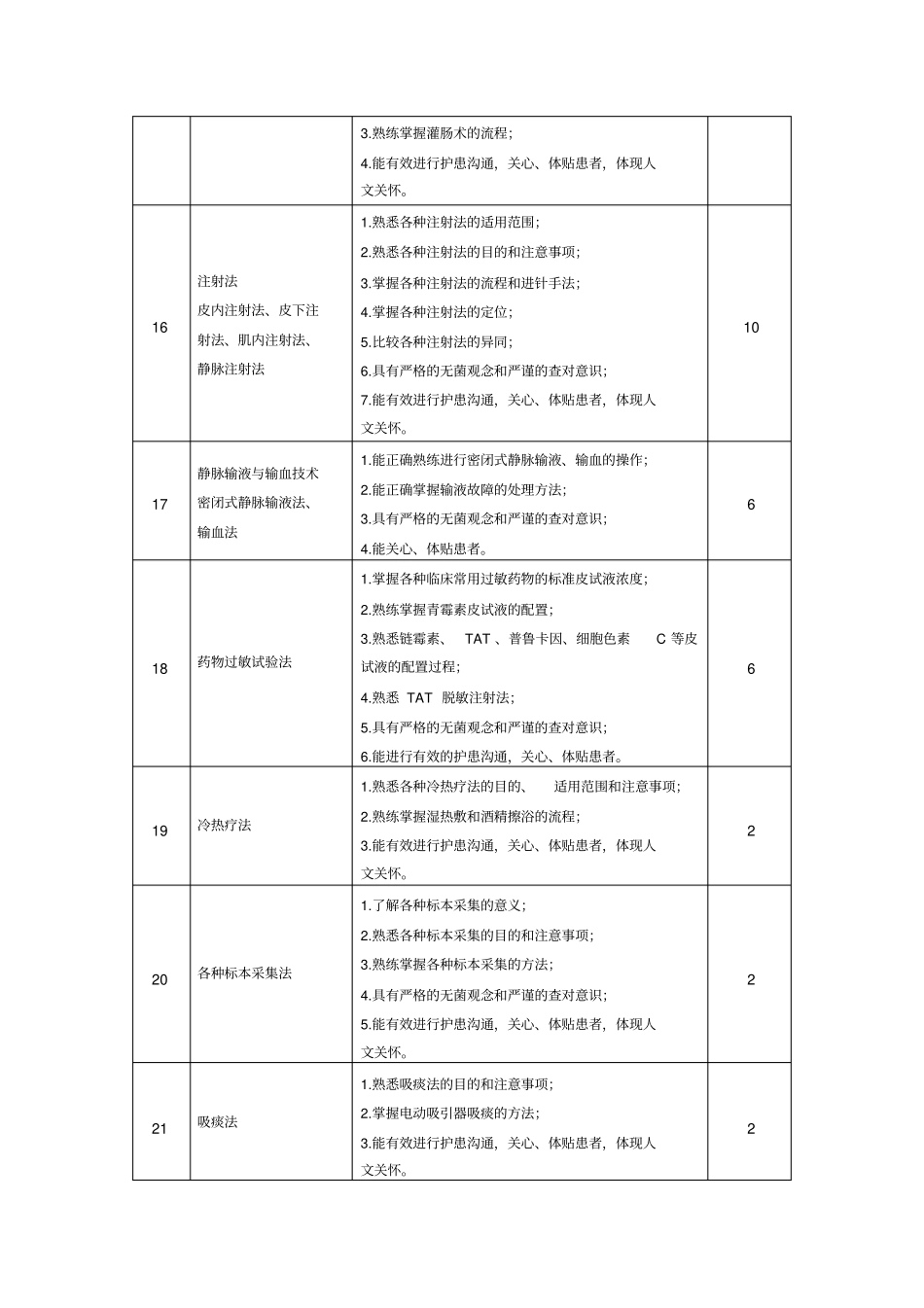 实训计划安排表_第3页