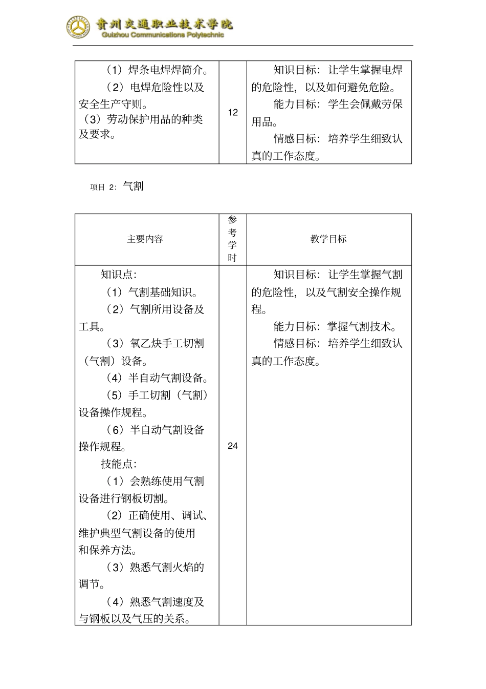 实训课程标准_第2页