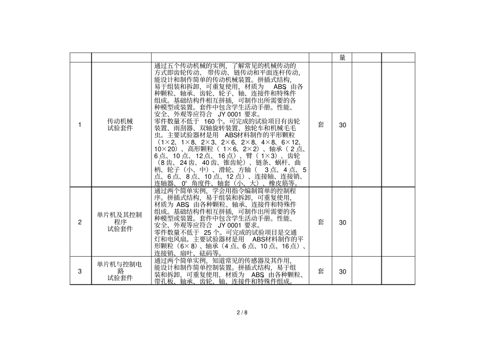 实践室配置方案_第2页
