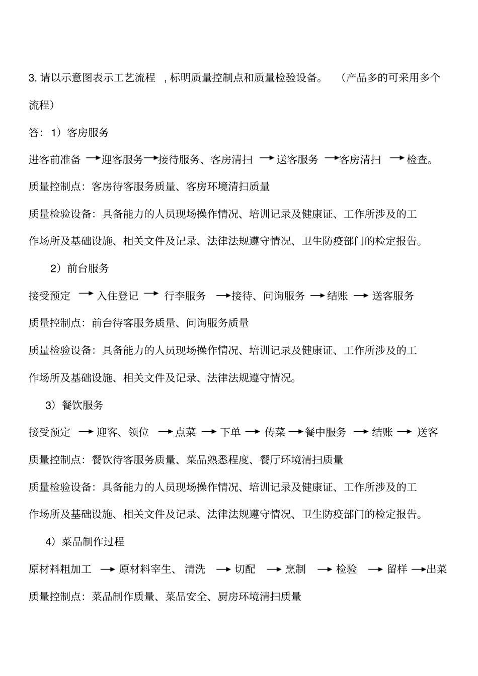 审核员饭店管理专业审核思路QMS_第2页