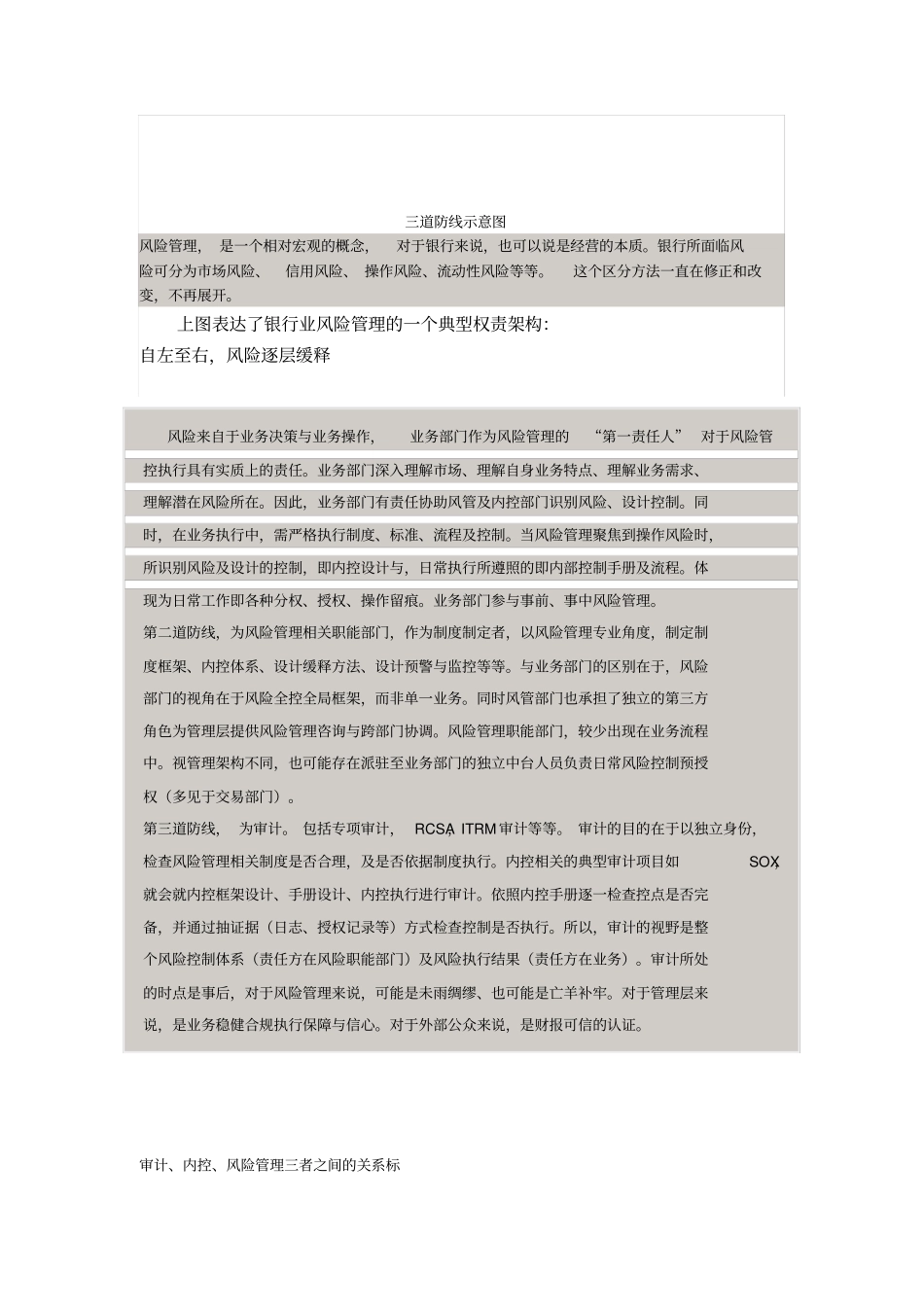 审计、内控、风险管理三者之间的关系_第2页