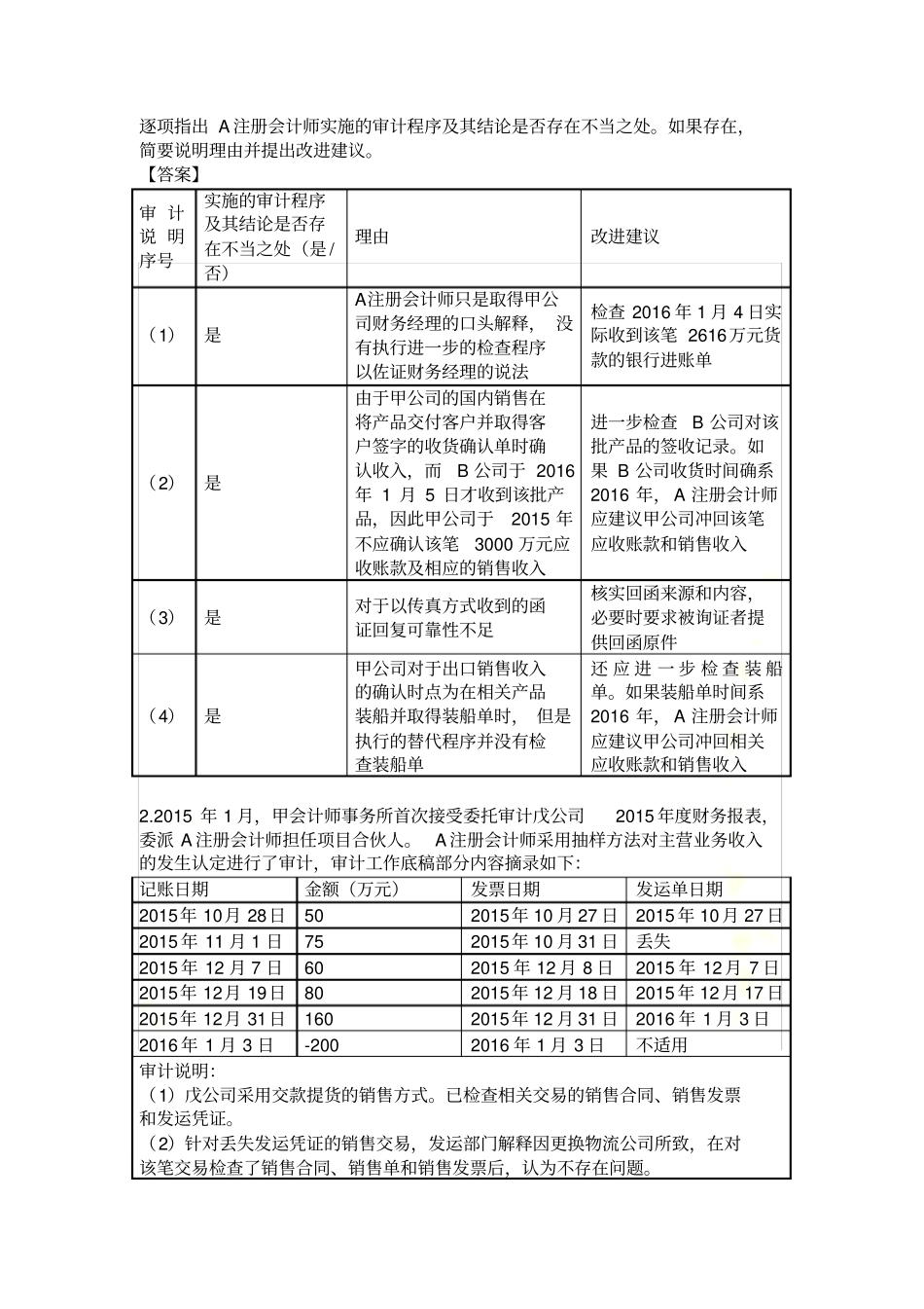 审计习题主观题_第3页