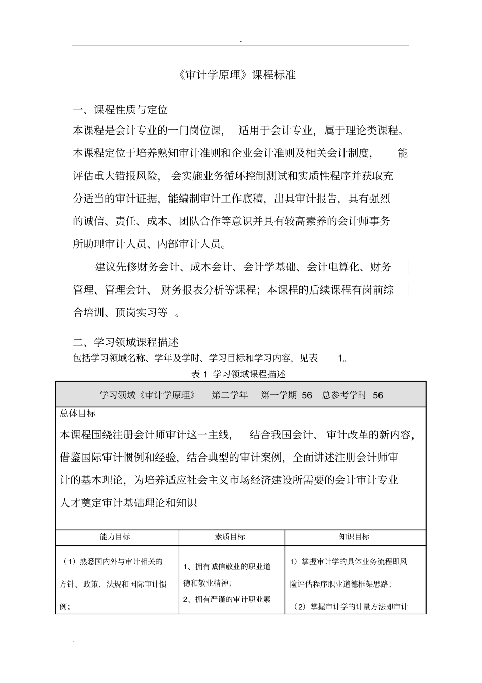 审计学原理课程标准标准版_第2页