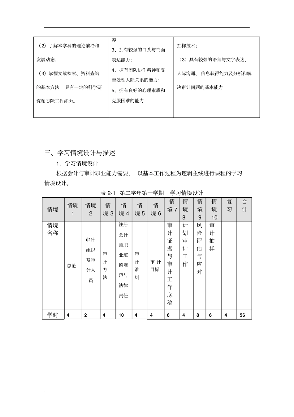 审计学原理课程标准标准版_第3页
