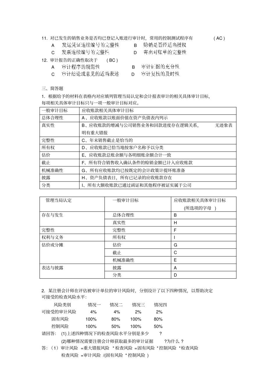 审计学学位课练习题_第2页