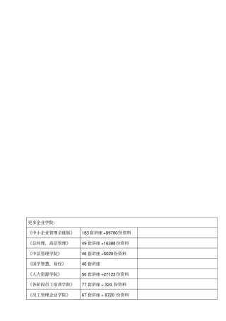 审计学的考试试题