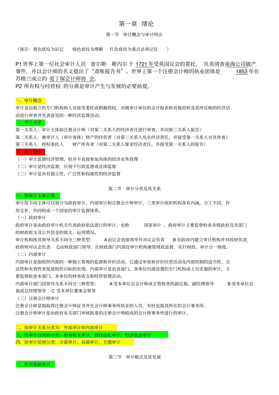 审计学自学笔记_第1页