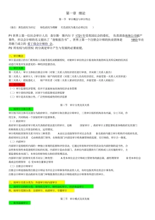 审计学自学笔记