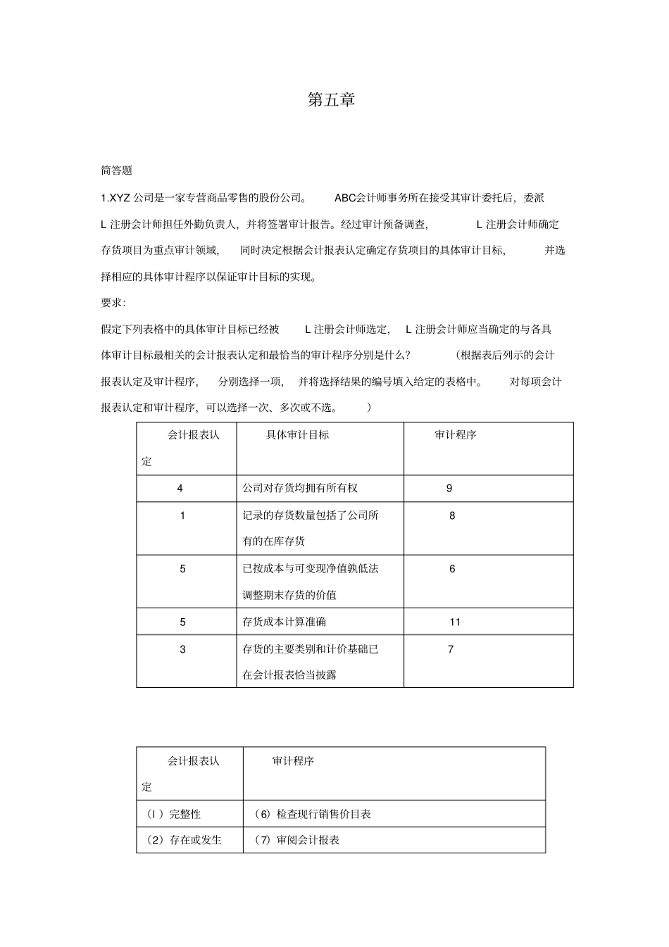 审计学课后题答案_第3页