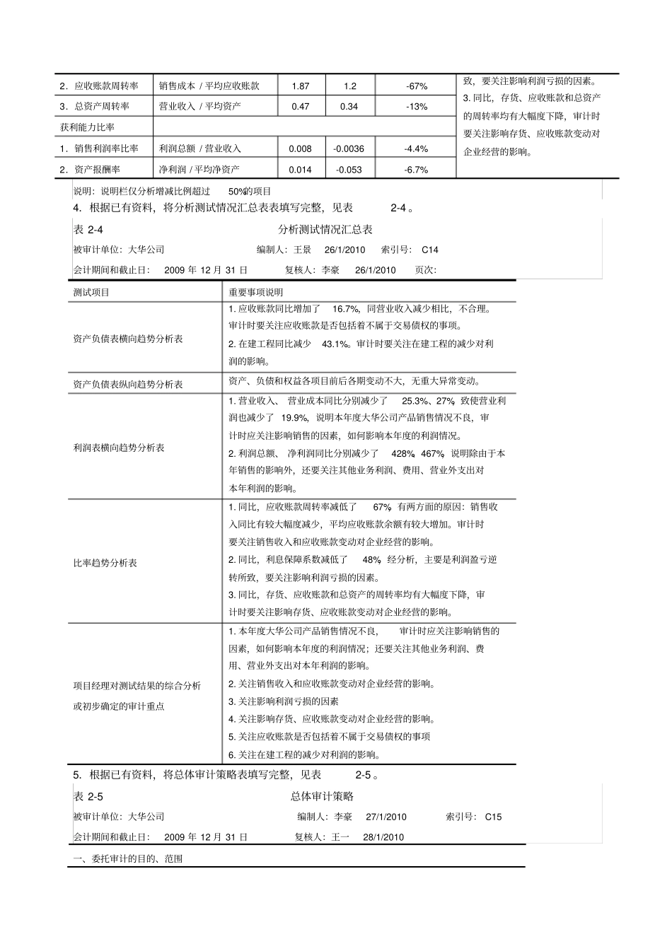 审计实训教程参考答案_第3页