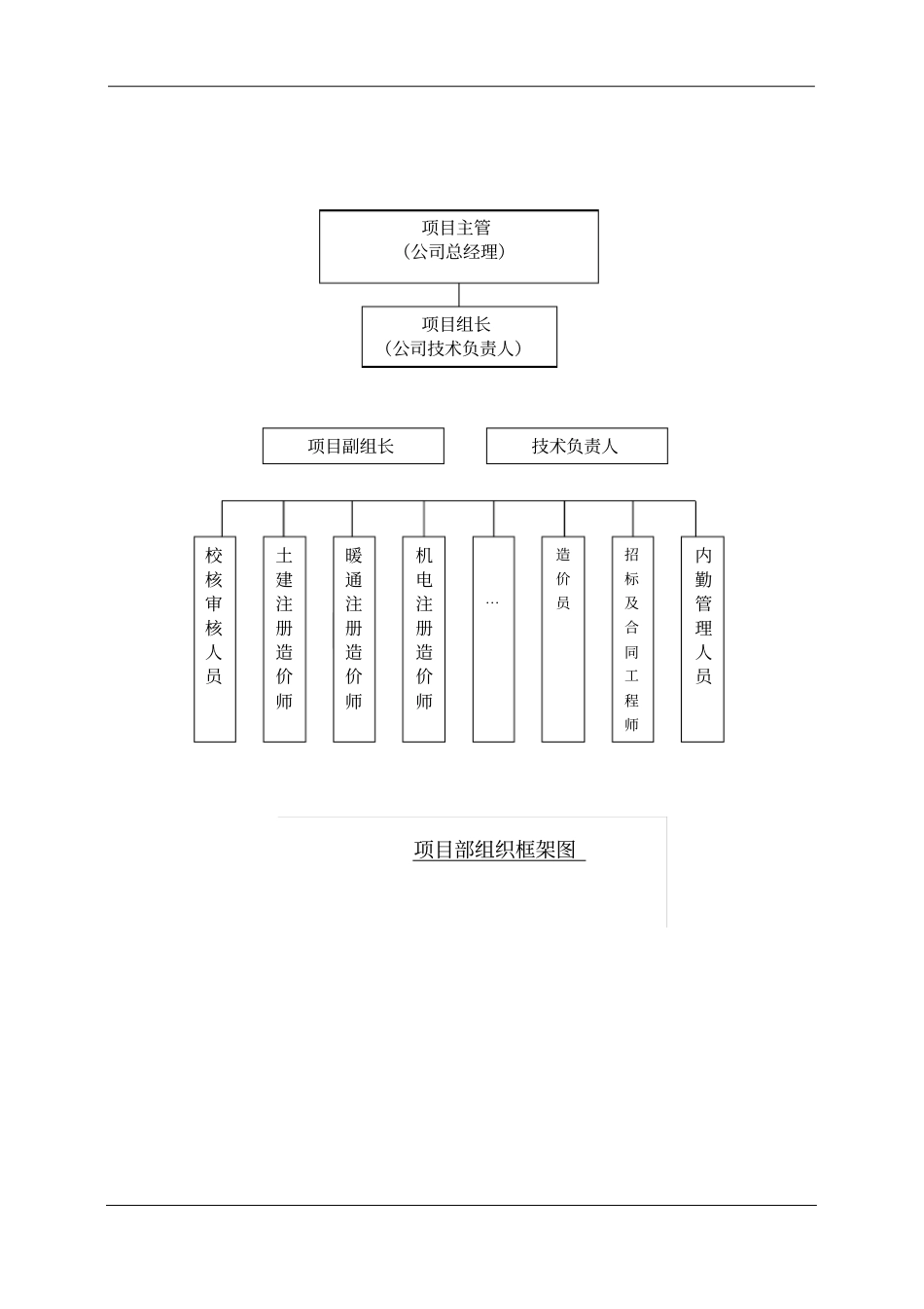 审计服务方案_第2页
