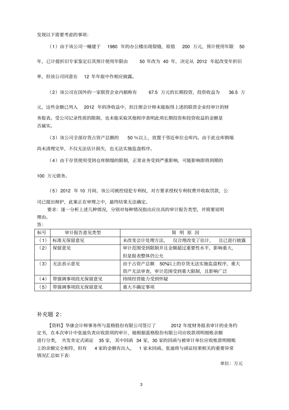 审计案例分析重点难点解析_审计案例分析期末复习_第3页