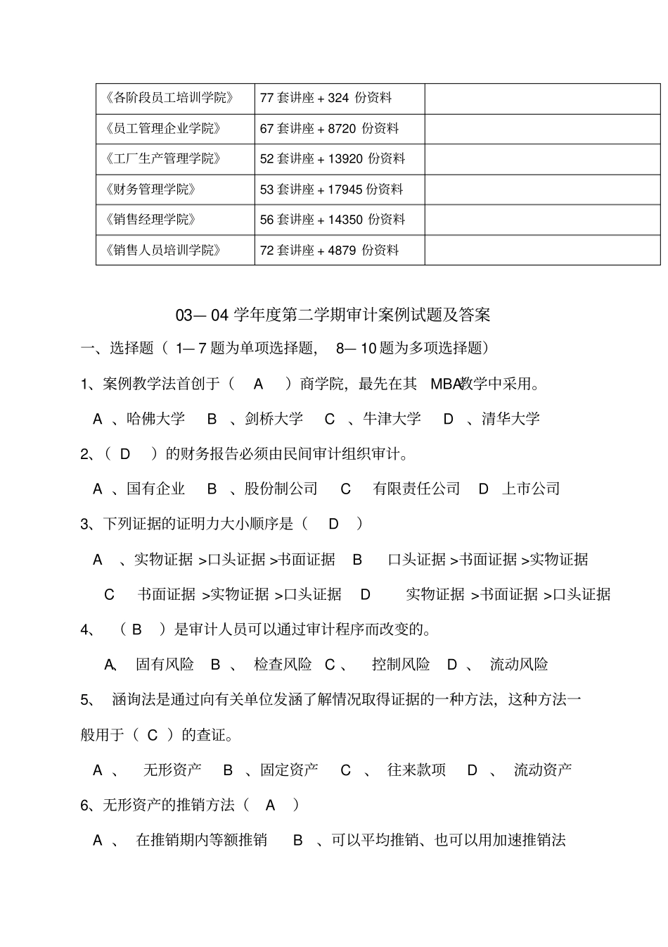 审计案例试题与答案_第2页