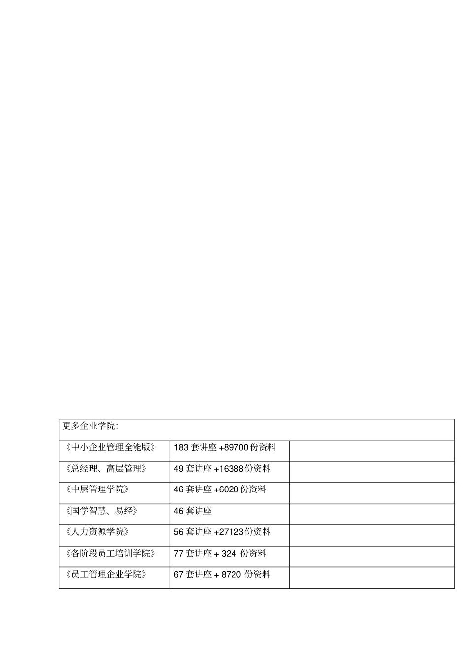 审计理论与实务试题与答案_第1页