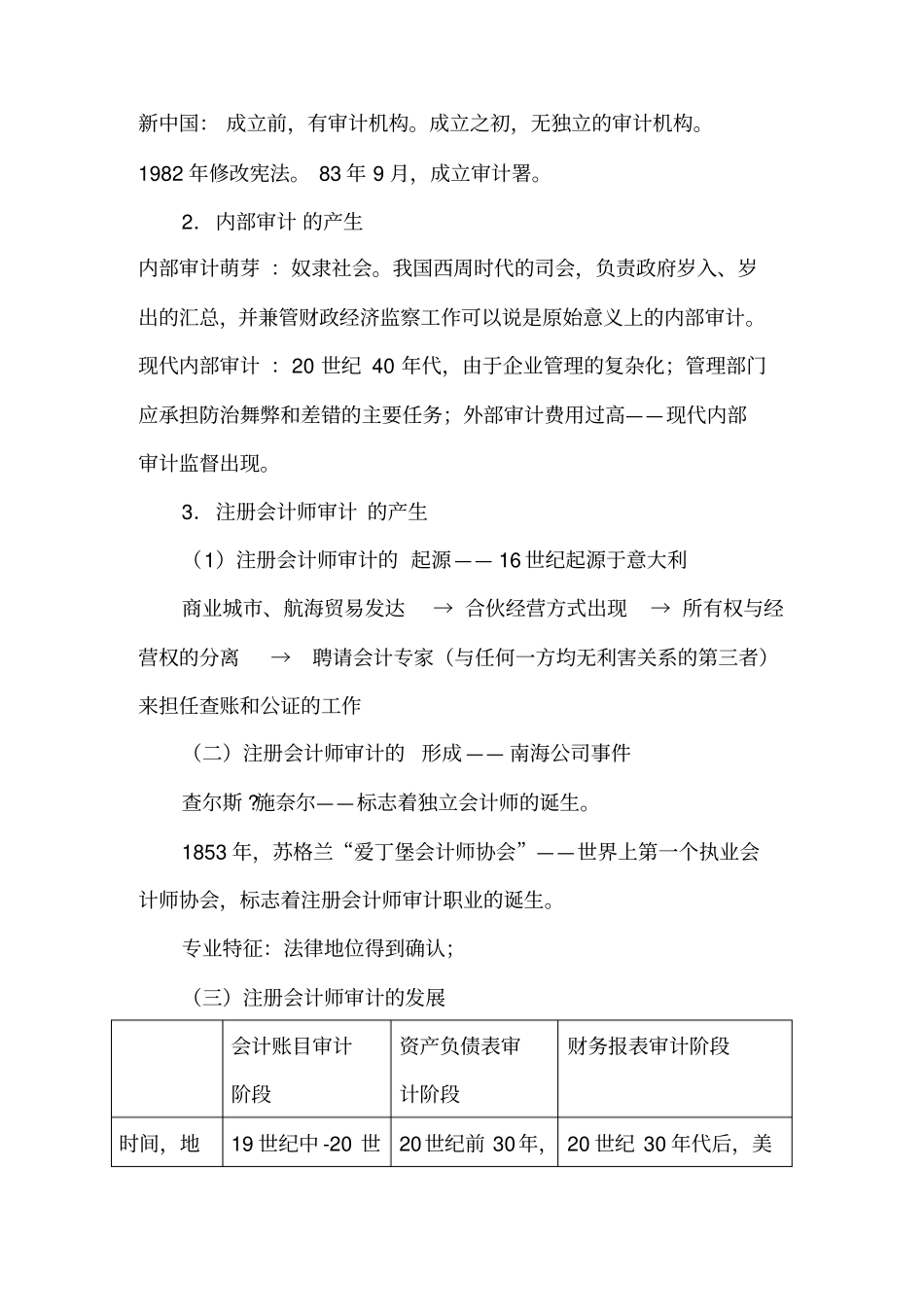 审计的产生和发展及审计分类_第2页