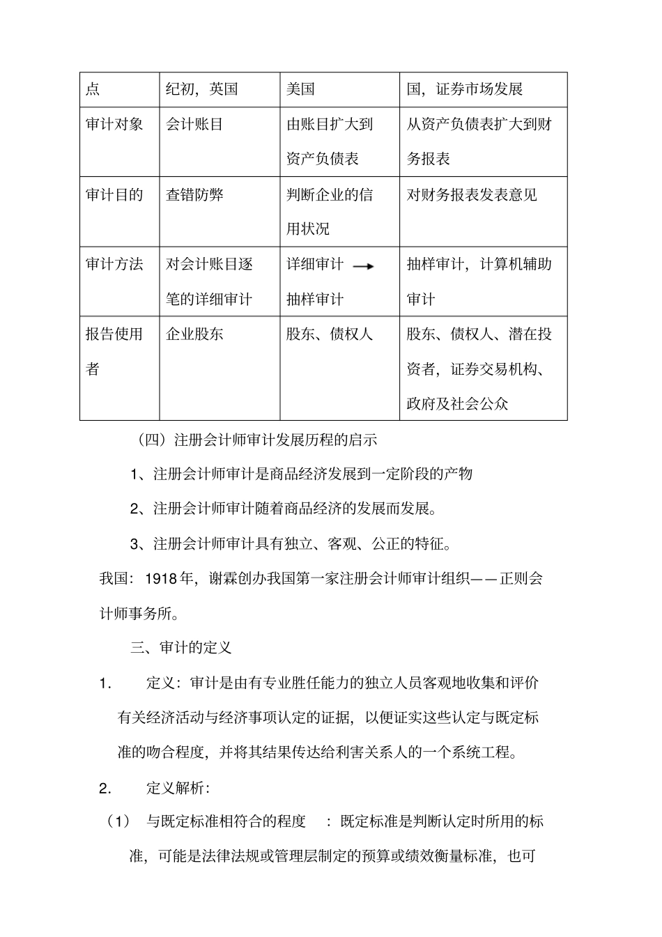 审计的产生和发展及审计分类_第3页