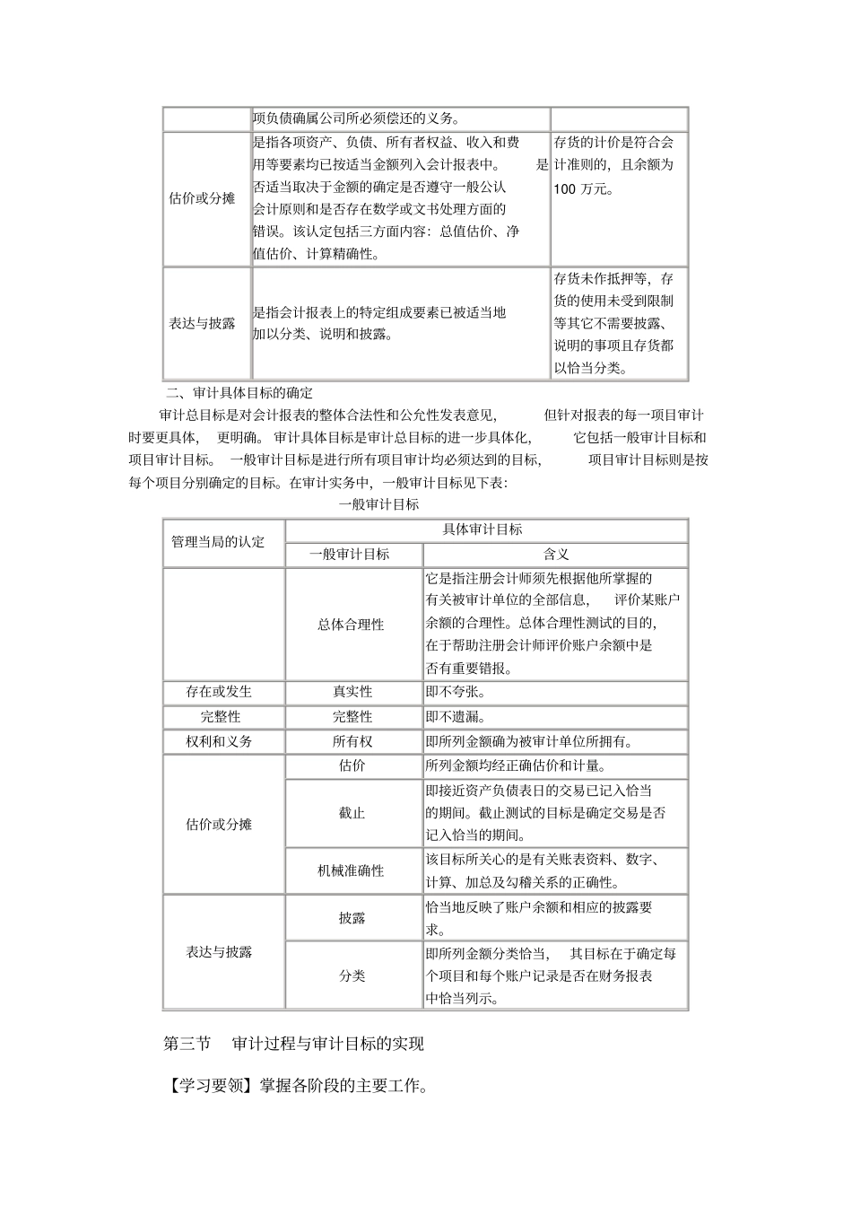 审计目标与审计范围讲义_第2页
